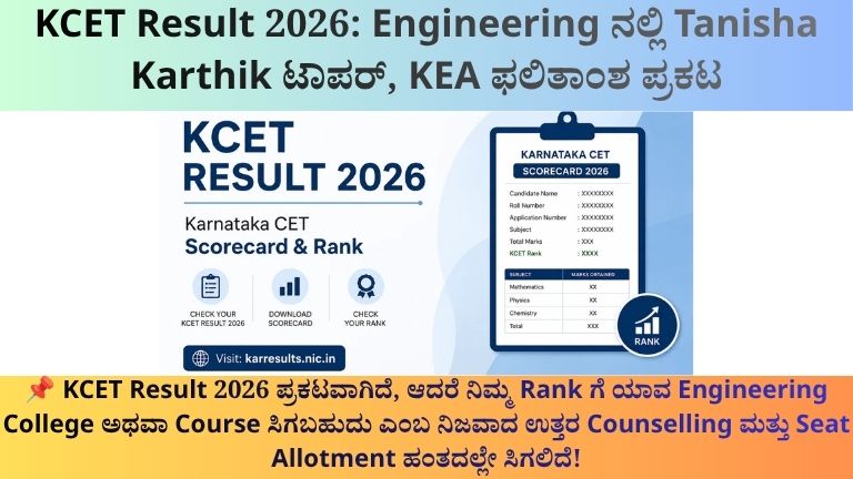 KCET Result 2026